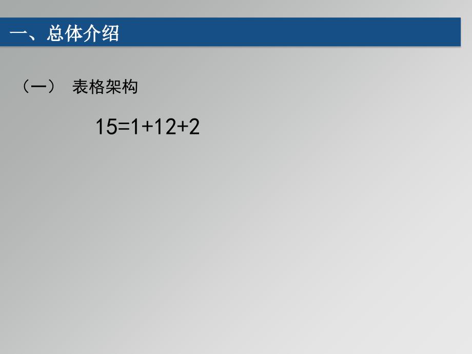 企业所得税纳税申报表A类版_第2页