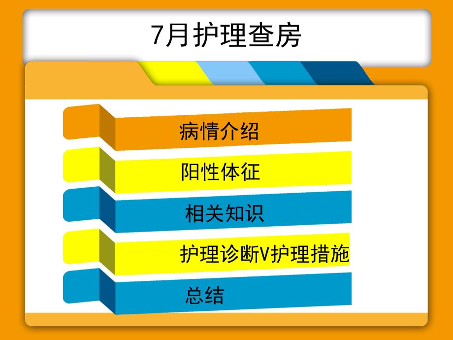 胰腺炎护理查房PPT课件_第1页