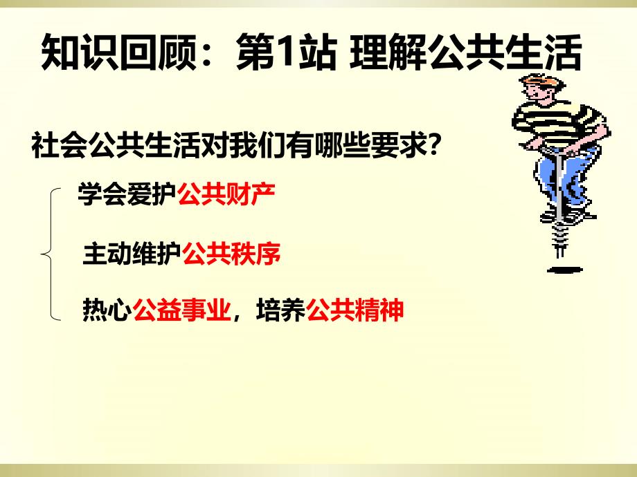 北师大版七下思想品德第七课第2站学会遵守规则课件_第1页