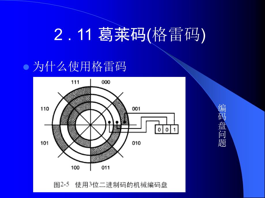 数字逻辑：第2章 数制与码制2_第1页