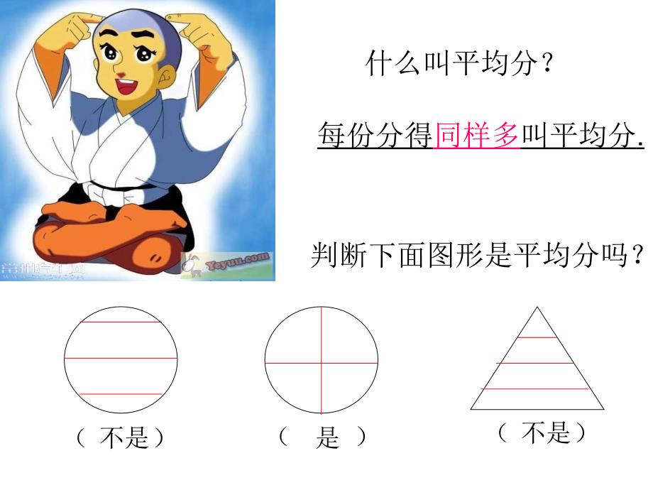 复件认识分数课件_第2页