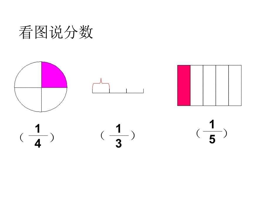 复件认识分数课件_第5页