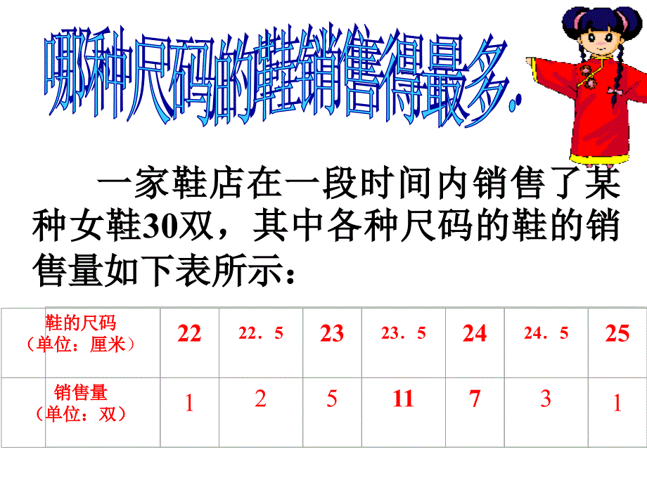 2中位数与众数_第2页