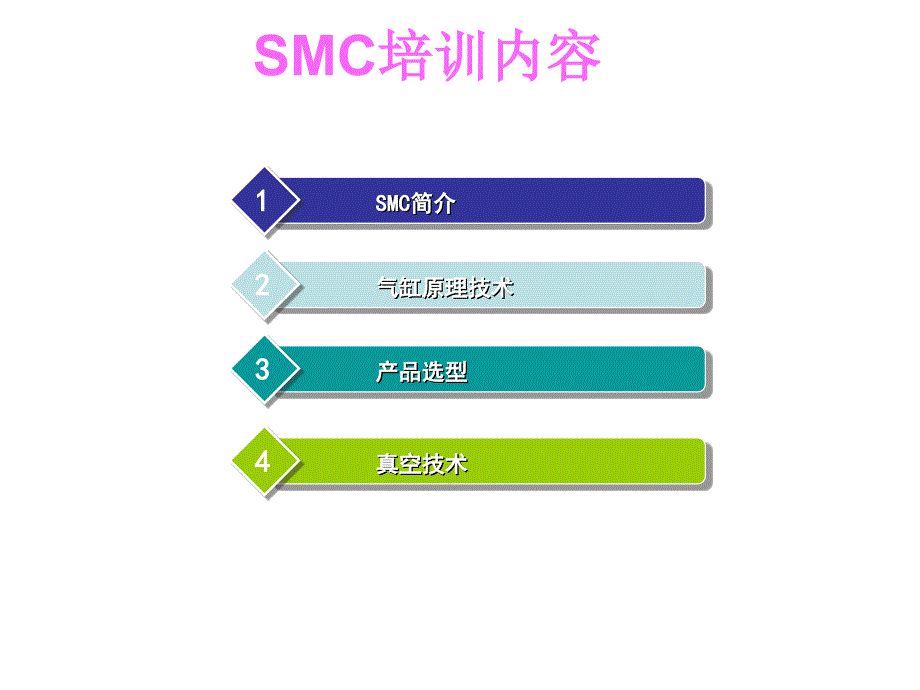 SMC气动技术培训165页-BD_第2页