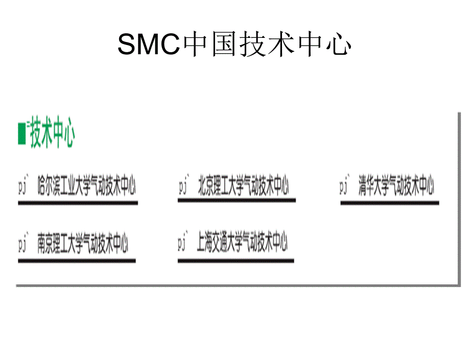 SMC气动技术培训165页-BD_第4页