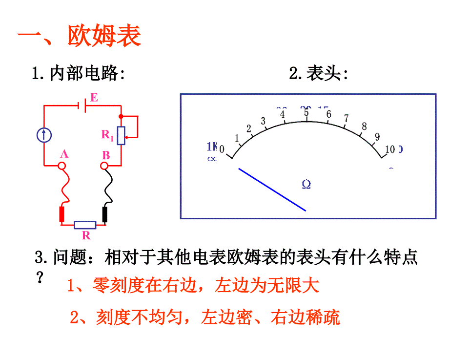 多用电表课件_第2页