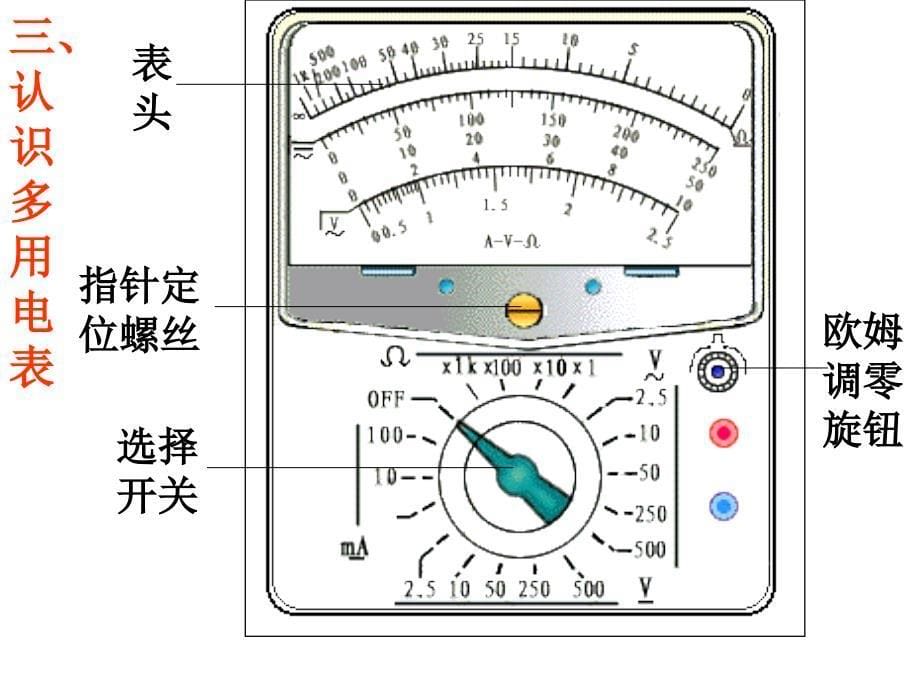 多用电表课件_第5页