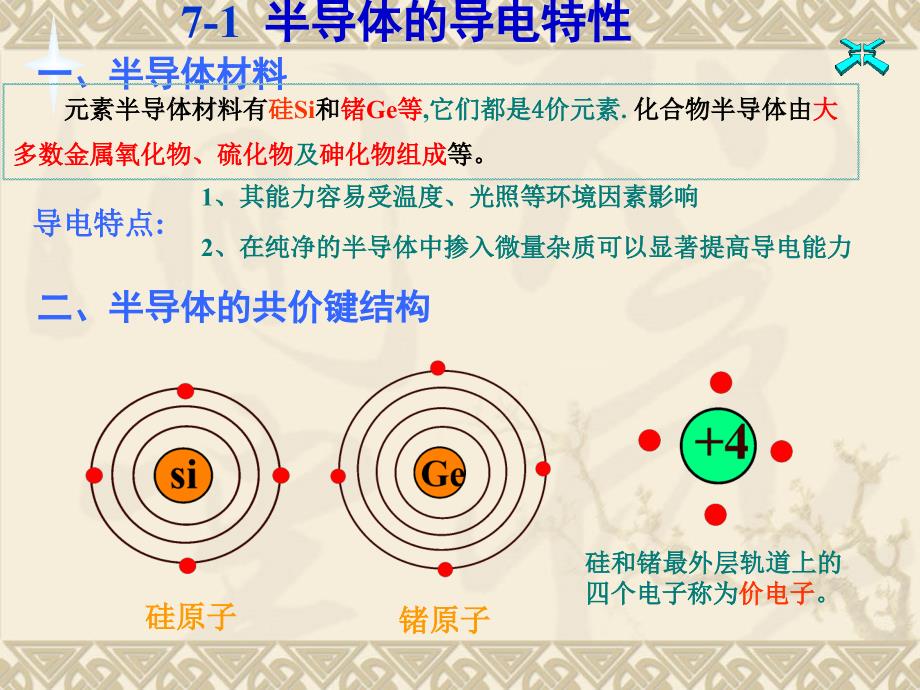 《半导体器件课时》PPT课件_第2页