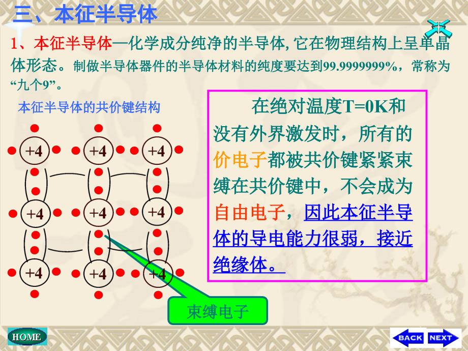 《半导体器件课时》PPT课件_第3页