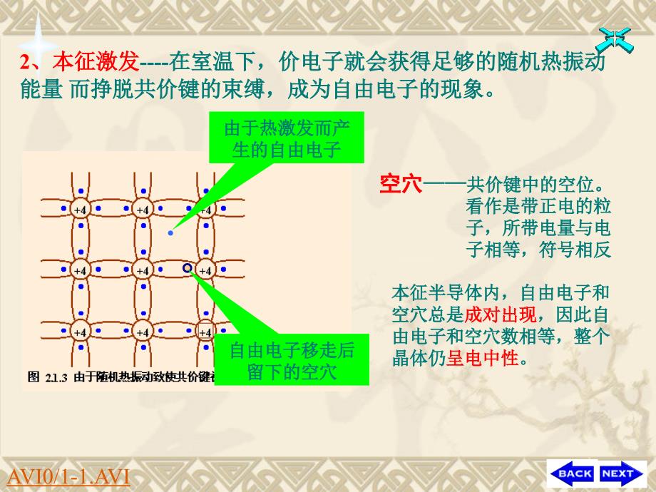 《半导体器件课时》PPT课件_第4页