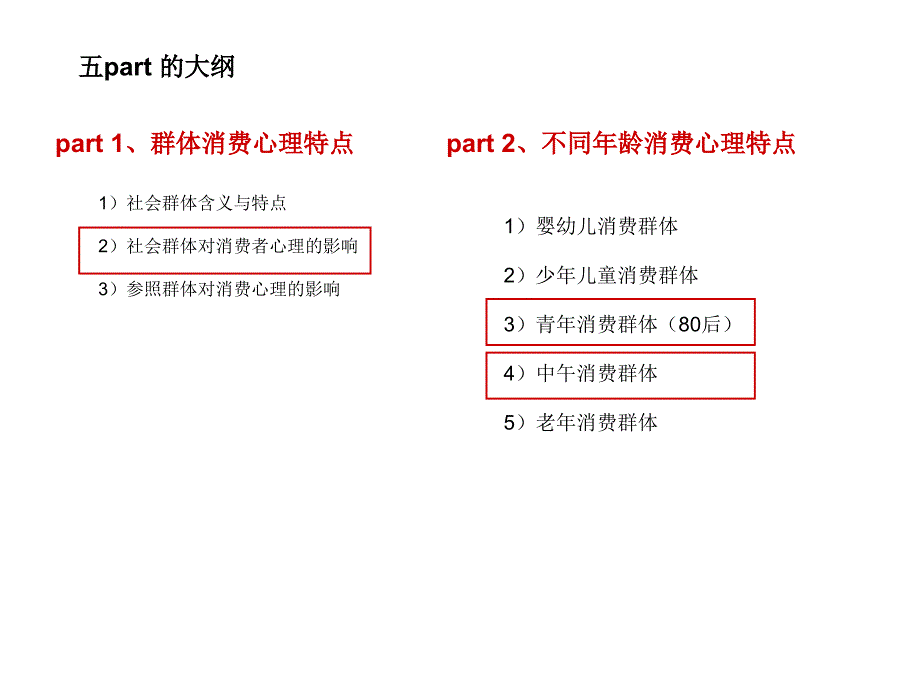 消费心理分析总汇_第3页