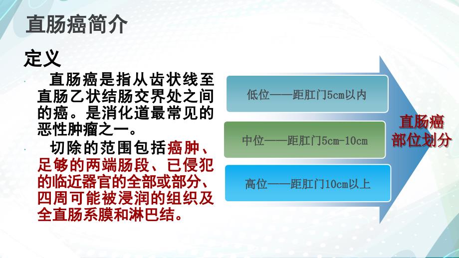 Miles-Dixon-Hartmann术式区别-(1).ppt_第3页