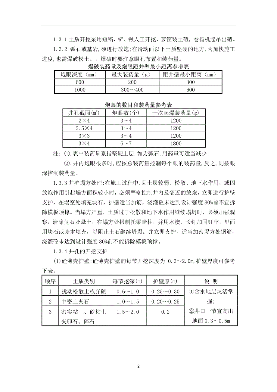 挖孔抗滑桩施工组织设计_第2页