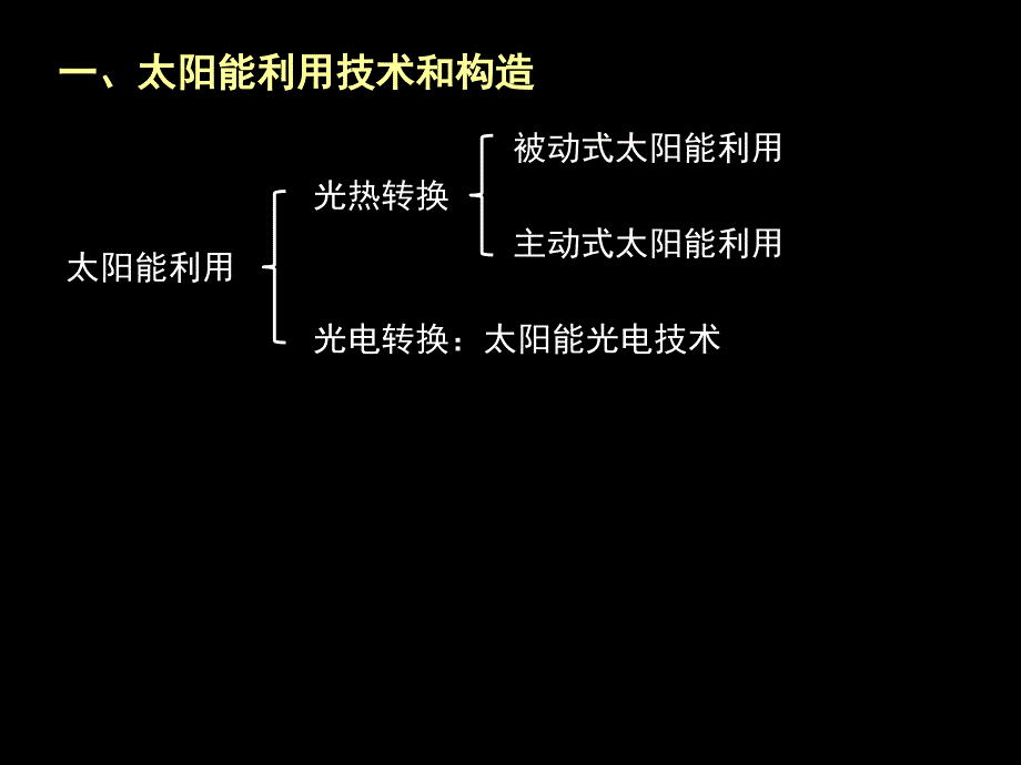 太阳能利用、天窗构造_第2页