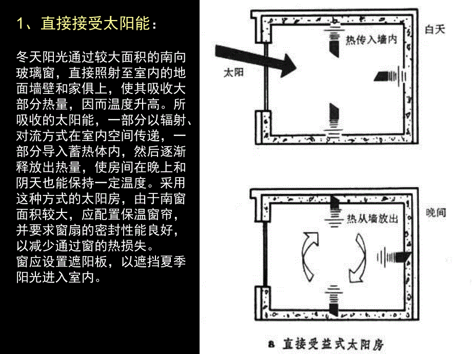 太阳能利用、天窗构造_第4页