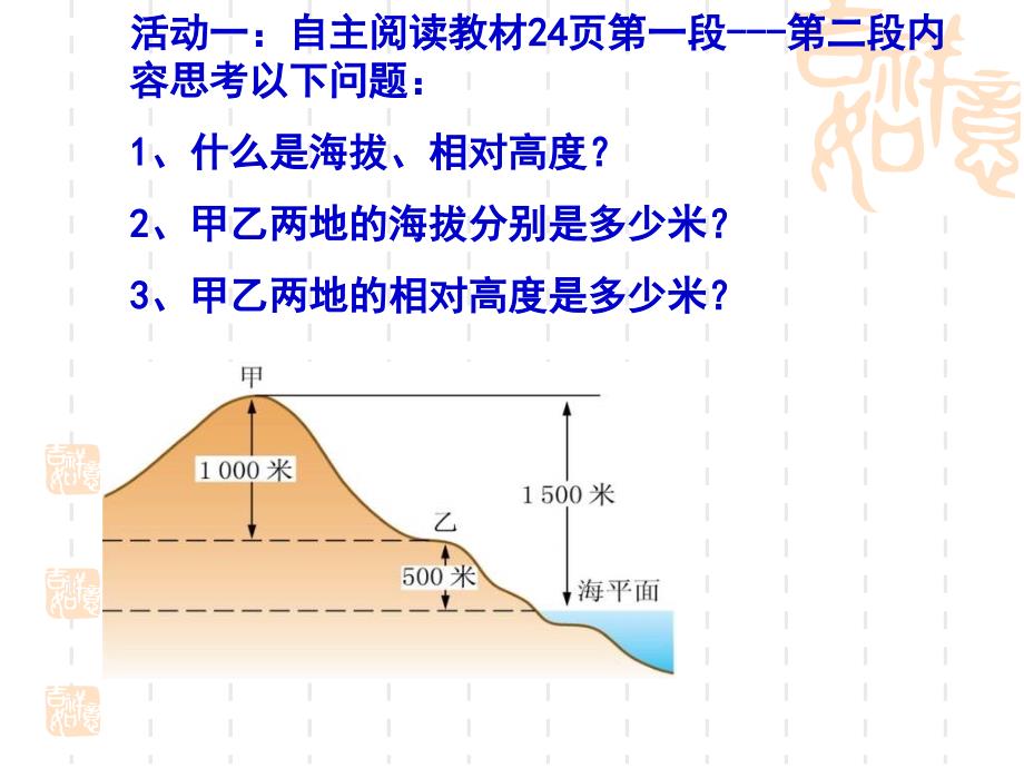 七上第四节地形图的判读_第4页