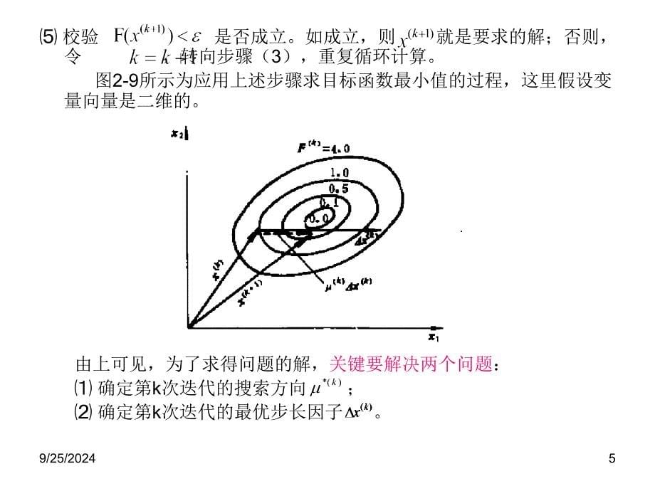 第七节非线性规划_第5页