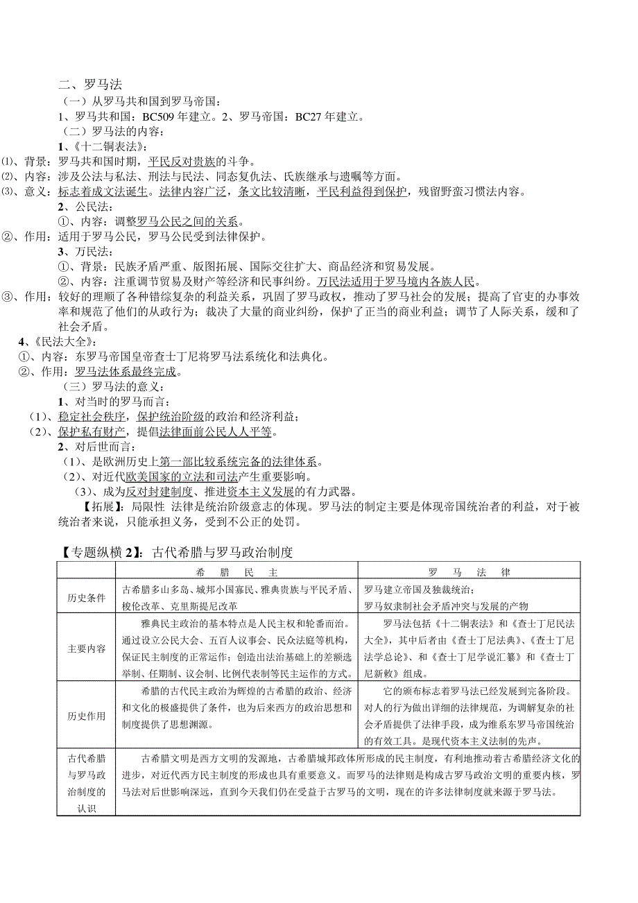 必修1专题二古代希腊和罗马的政治制度复习提纲_第2页