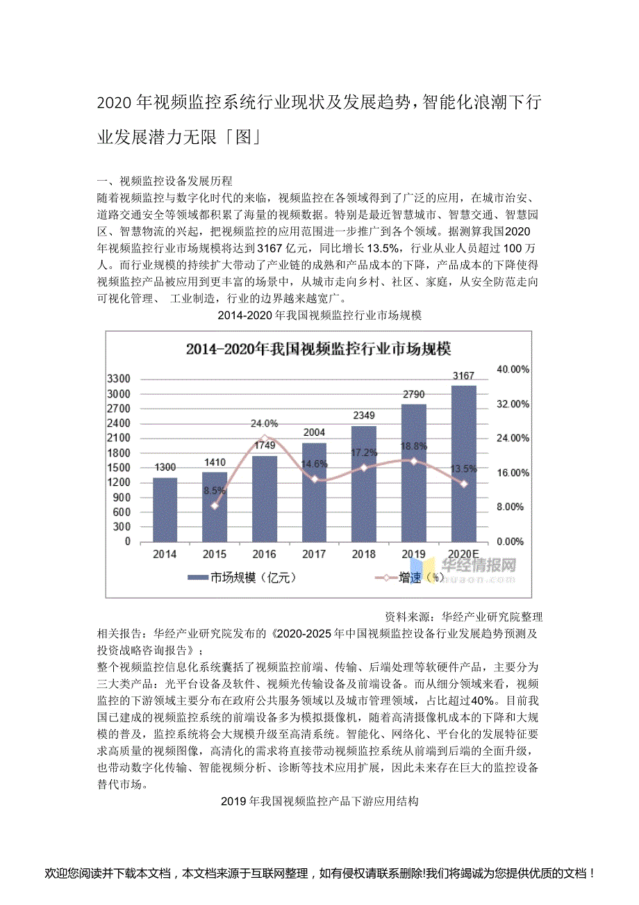 2020年视频监控系统行业现状及发展趋势,智能化浪潮下行业发展潜力无限「图」003011_第1页