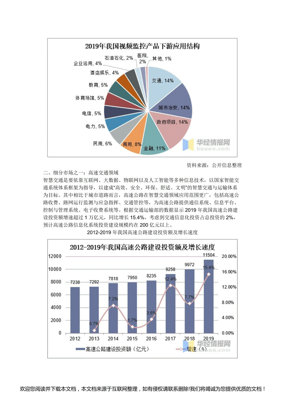 2020年视频监控系统行业现状及发展趋势,智能化浪潮下行业发展潜力无限「图」003011_第2页