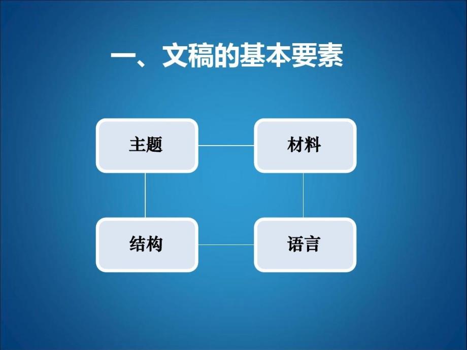 文稿起草工作的几点体会课件_第4页