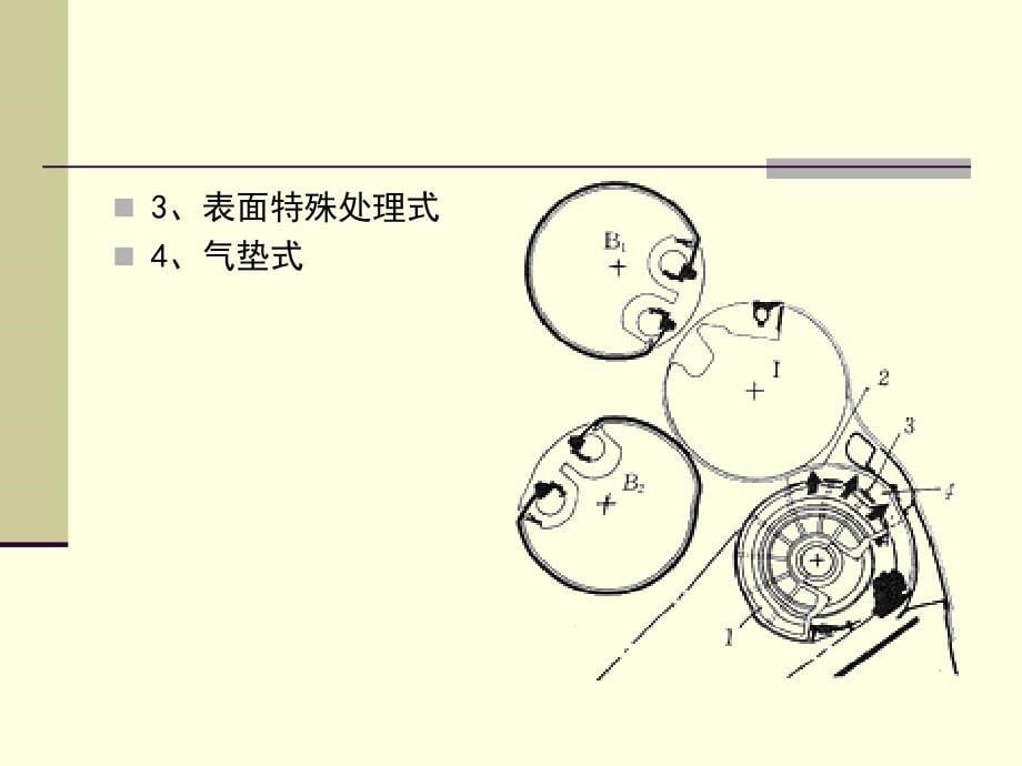 单张纸印刷机的收纸装置_第5页