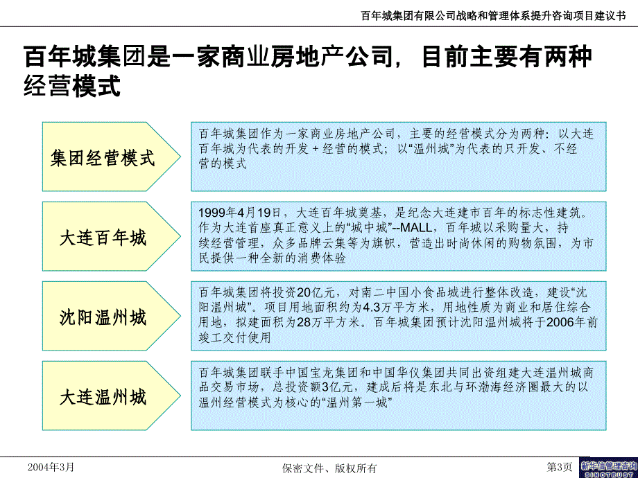 某集团战略及咨询项目建议书_第4页