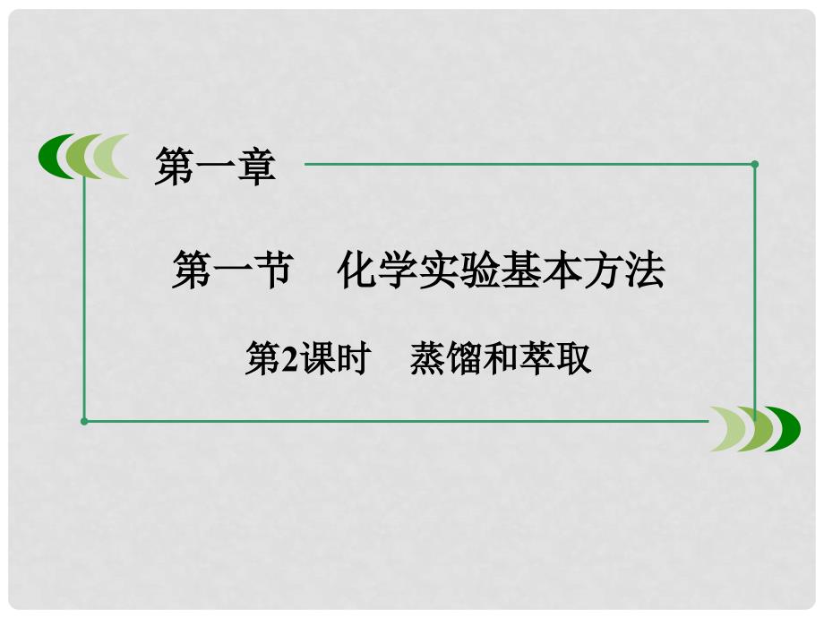 高中化学 1.1.2 蒸馏和萃取课件 新人教版必修1_第3页