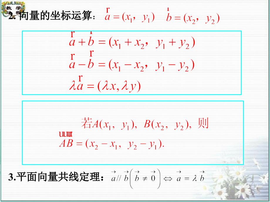 平面向量共线的坐标表示PPT课件_第3页