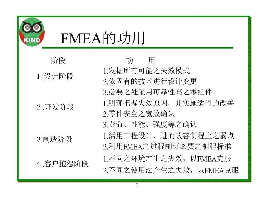 FMEA潜在失效模式及後果分析_第5页