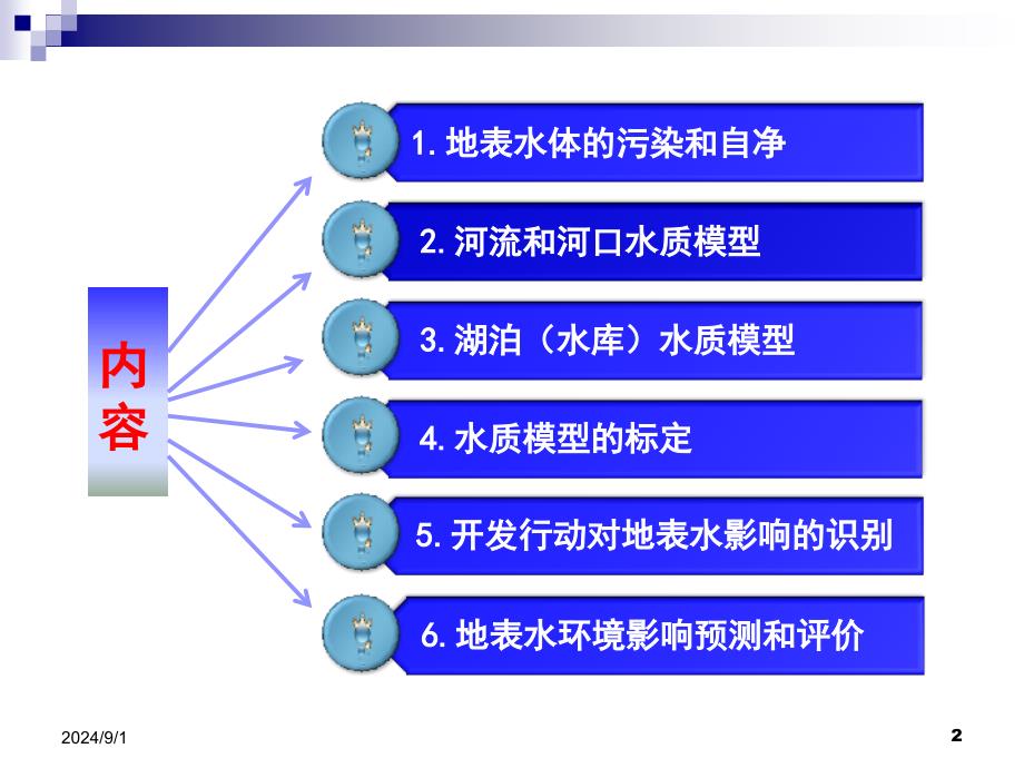 环评考试第五章 地表水环境影响评价_第2页