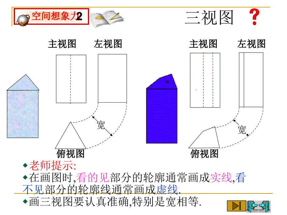 北师大版初中数学九年级上册课件视图(第2课时)_第3页