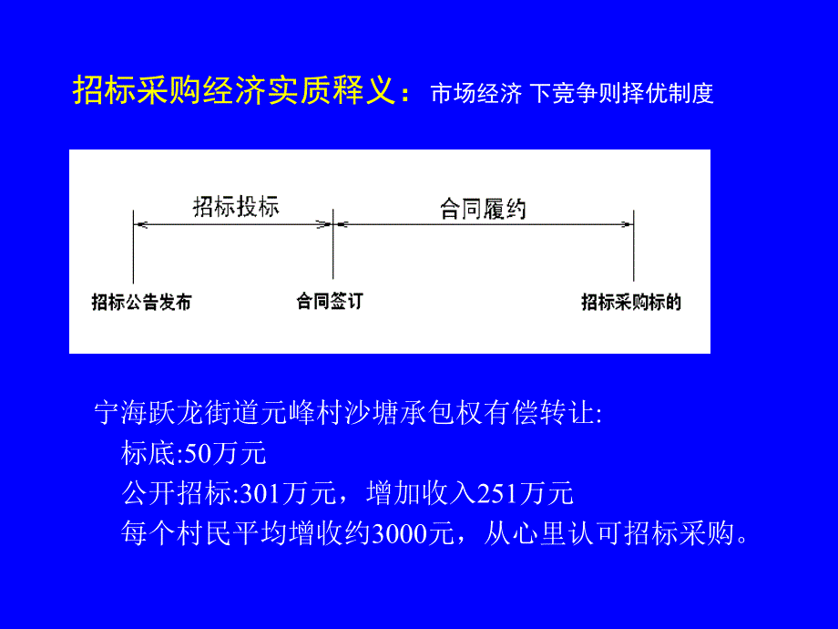 招标投标法和招标投标法实施条例及相关知识讲座_第4页