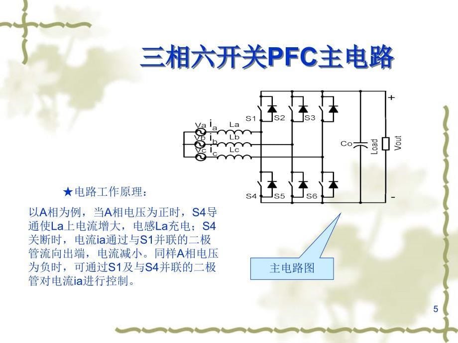 三相功率因数PFC技术的综述ppt课件_第5页