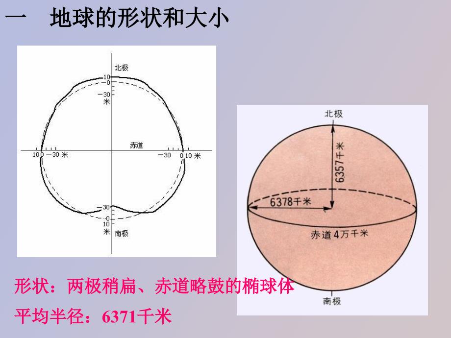 区域地理地球地_第4页