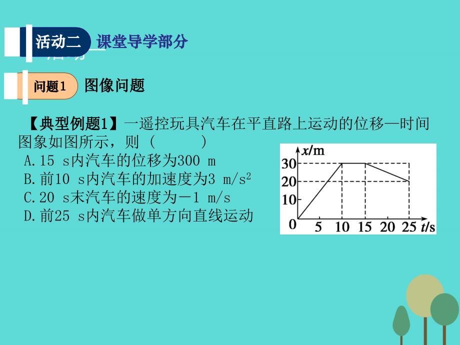 高三物理第一章 运动的描述（第4课时）运动图像 追击相遇问题（必修1）_第4页