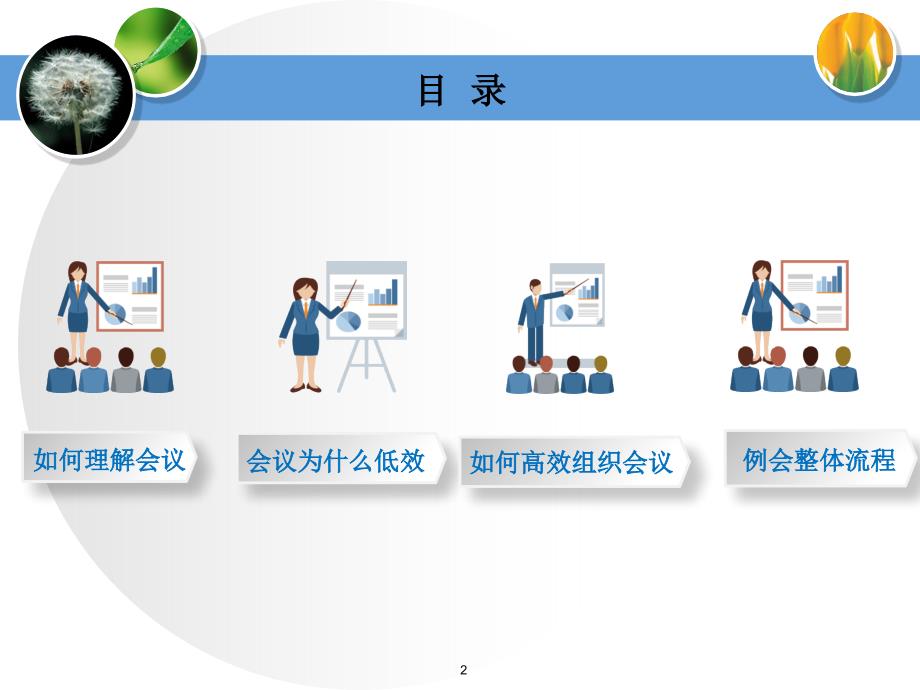 如何组织一场高效会议优秀课件_第2页