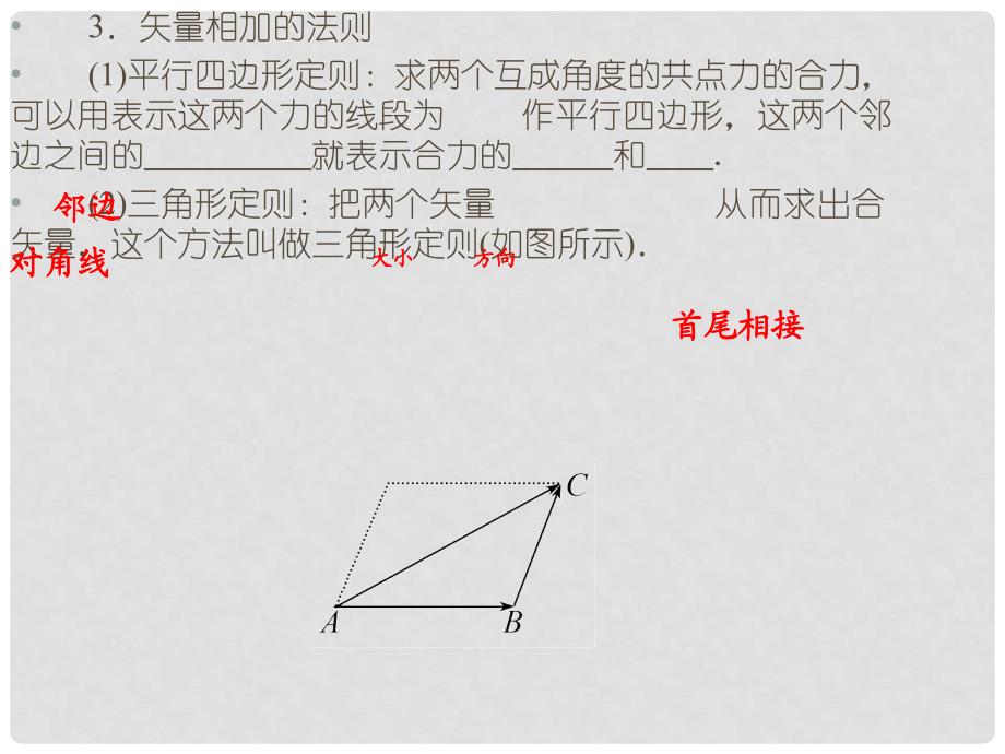 高考物理二轮专题突破 力的合成与分解课件 鲁科版_第4页