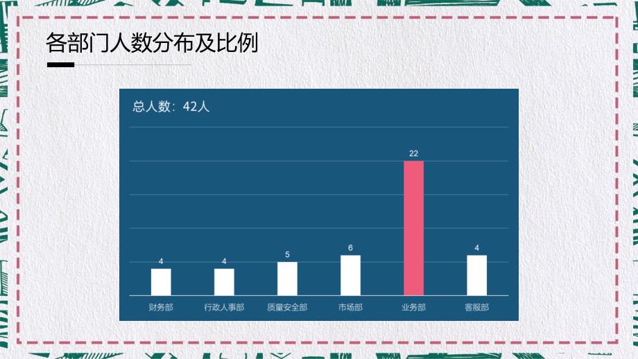 行政人事部年中总结内容完整简约大气PPT动态资料课件_第4页