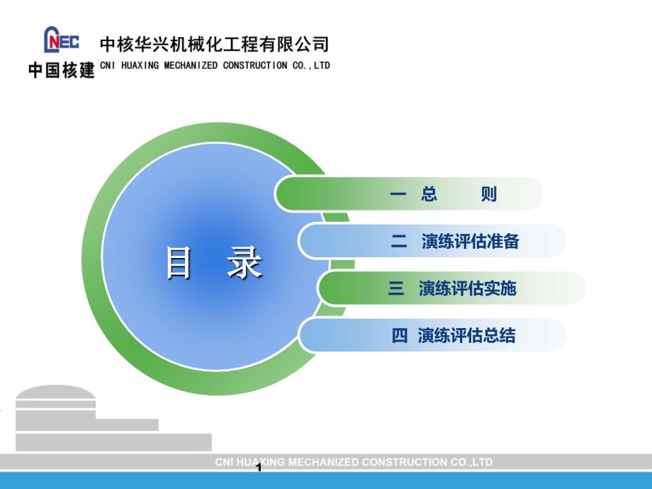 生产安全事故应急演练评估规范ppt课件.ppt_第2页