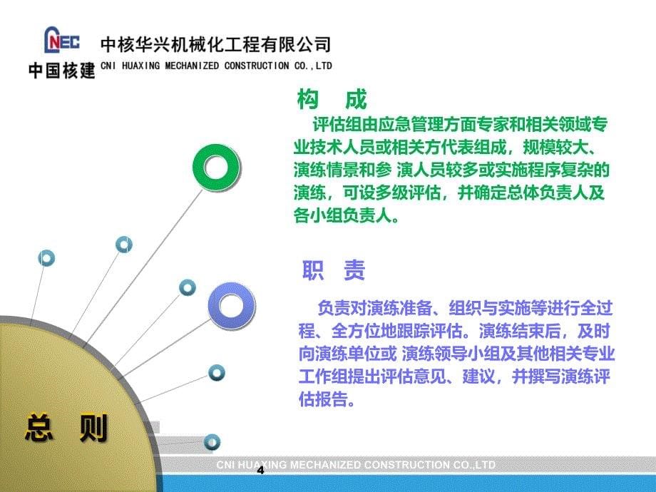 生产安全事故应急演练评估规范ppt课件.ppt_第5页