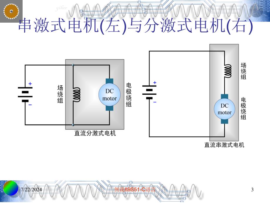 直流电机的控制_第3页