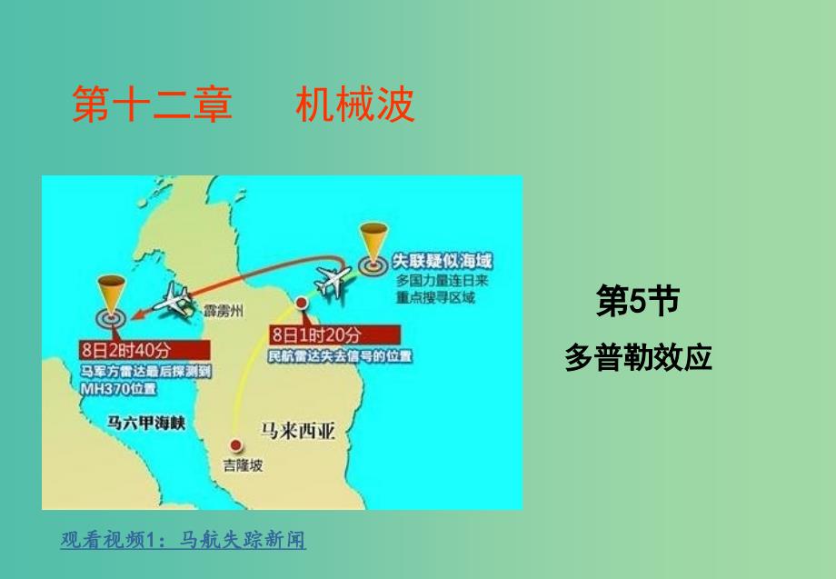 宁夏银川市高中物理 第十二章 机械波 第5节 多普勒效应课件1 新人教版选修3-4.ppt_第2页