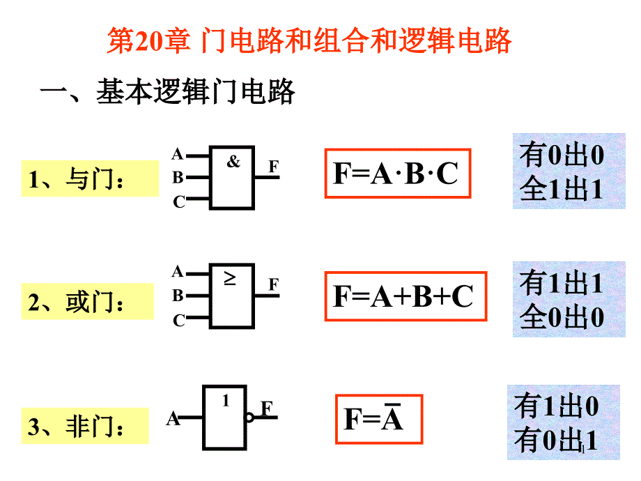 电子术总复习2_第1页