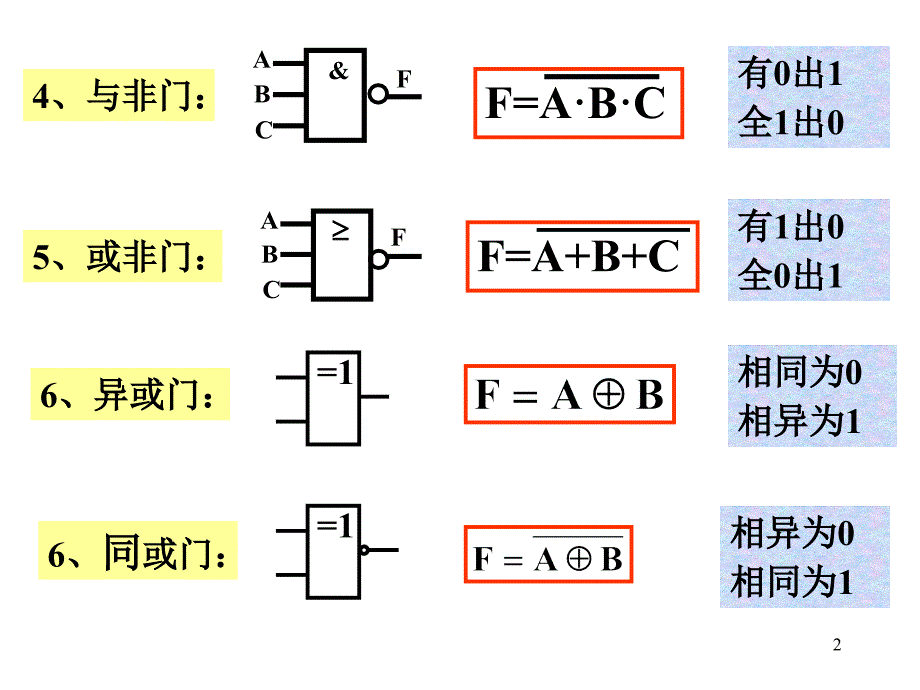 电子术总复习2_第2页