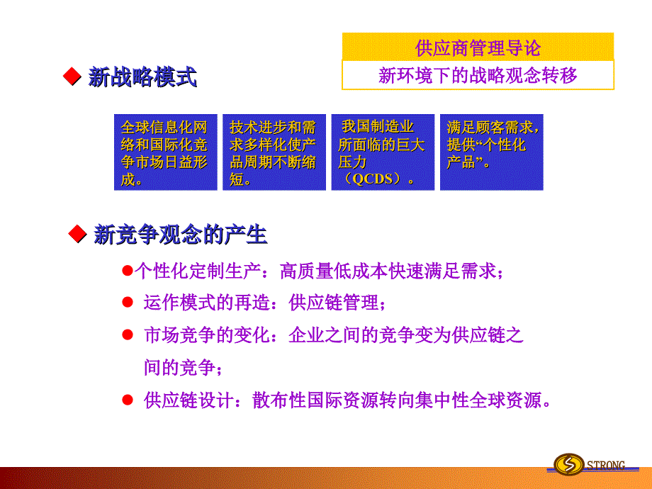 供应商管理与物料控制ppt课件_第3页