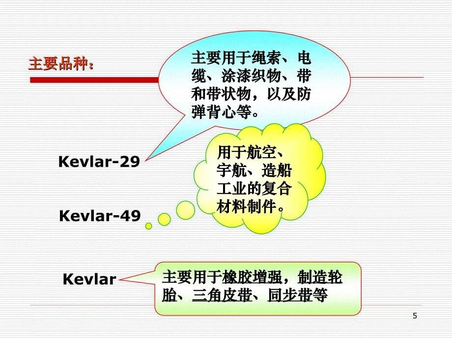 芳纶纤维PPT演示课件_第5页