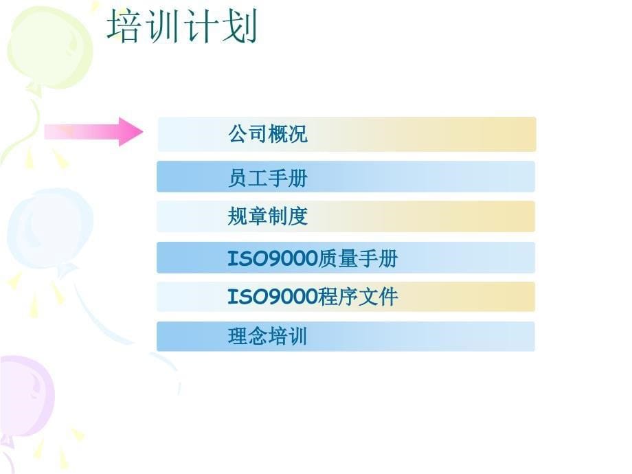 新员工培训公司入职培训_第5页