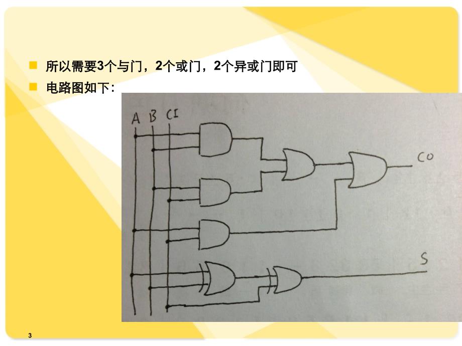 一位全加器的多种实现方法ppt课件_第3页