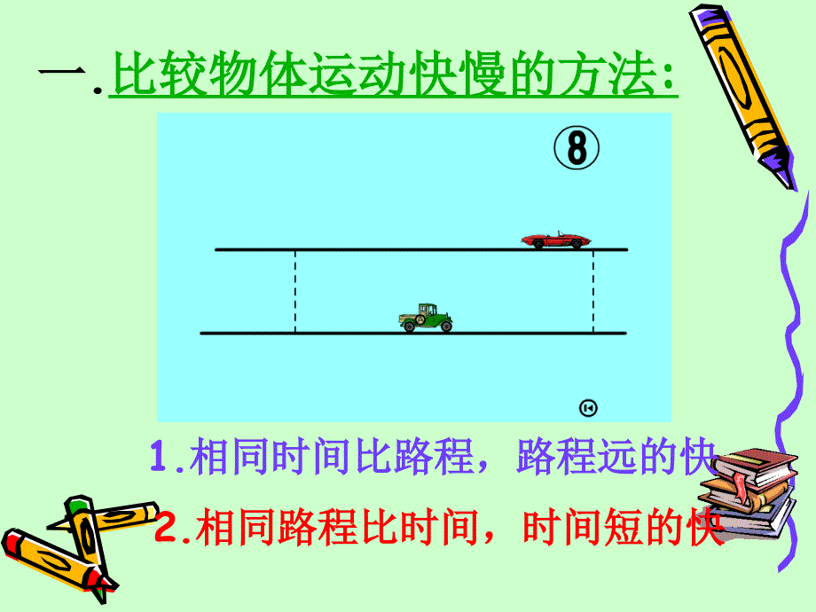 三、运动的快慢上课[精选文档]_第2页